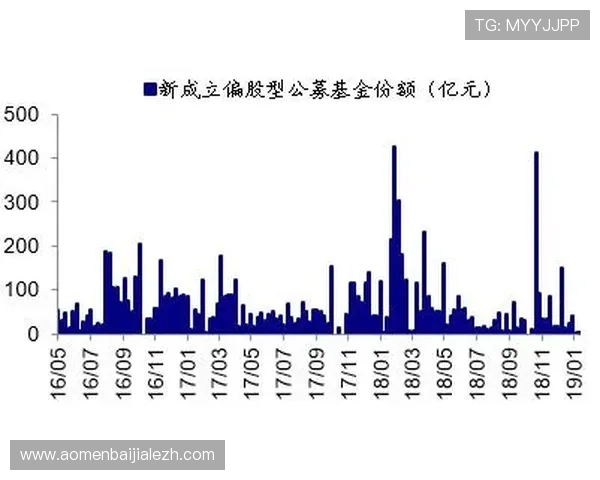 yd云顶国际平台安全保障措施详解保障玩家资金安全的关键策略 yd云顶国际平台安全保障措施详解保障玩家资金安全的关键策略