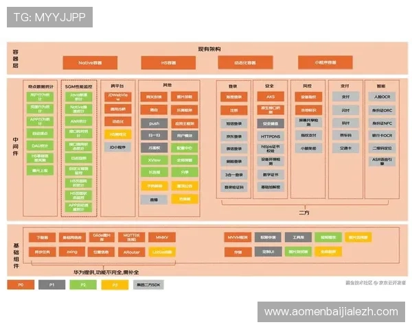 全面解析AGAPP官网注册流程与账号安全保障措施，确保玩家顺利登录