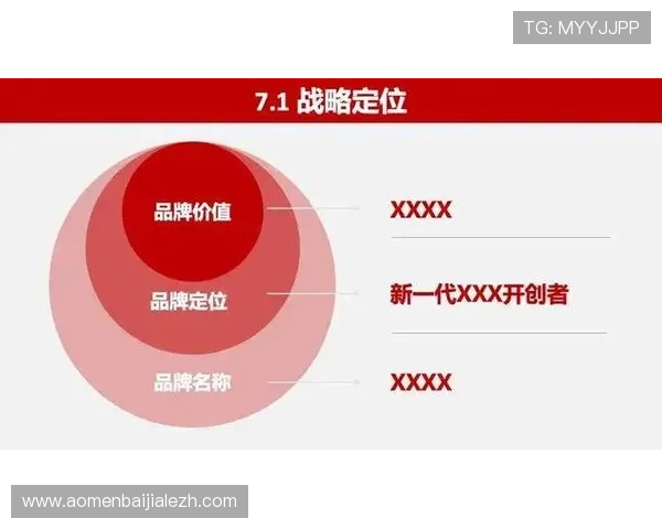K8视讯集团的市场推广策略与用户增长方案,助力平台快速扩大影响力 K8视讯集团的市场推广策略与用户增长方案,助力平台快速扩大影响力