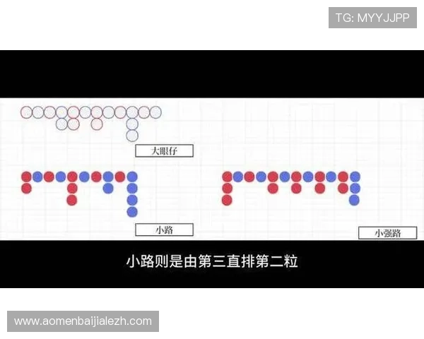 专业百家乐技巧教学课程助你快速提升游戏水平与盈利能力 专业百家乐技巧教学课程助你快速提升游戏水平与盈利能力
