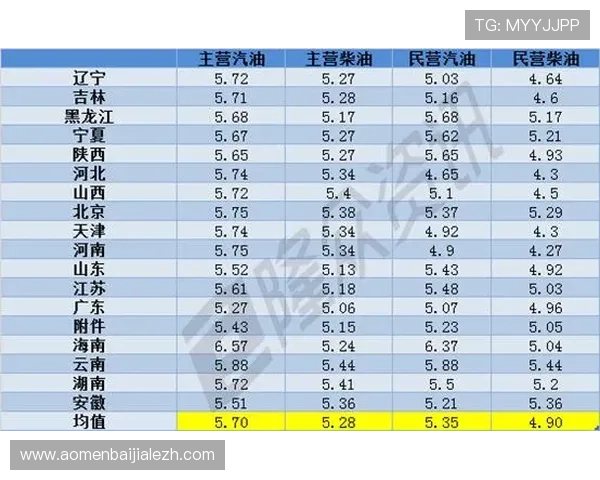 如何利用inbet百家乐官网的优惠活动提升游戏胜率与盈利空间