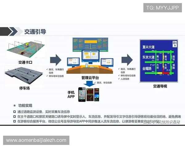 打造智能化游戏环境：AG视讯智能体在提升游戏运营效率中的作用