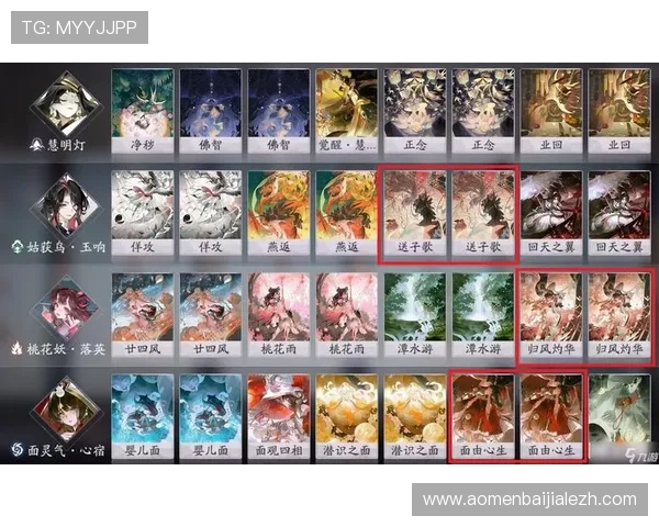 火狐视讯娱乐平台的游戏种类丰富度及热门游戏推荐指南