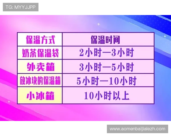 百家乐论坛为新手提供详细的入门指南与实用的玩法技巧帮助