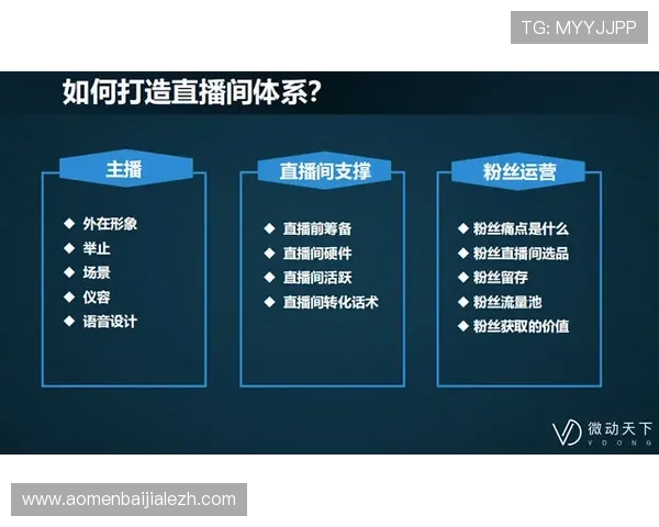 ds视讯贵宾厅快速注册流程指南帮助新手玩家轻松入门 ds视讯贵宾厅快速注册流程指南帮助新手玩家轻松入门