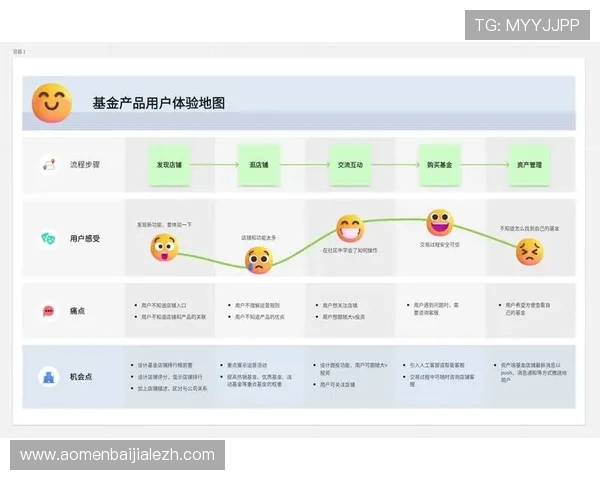 PA视讯集团网站官方平台最新功能介绍及用户体验优化方案详解
