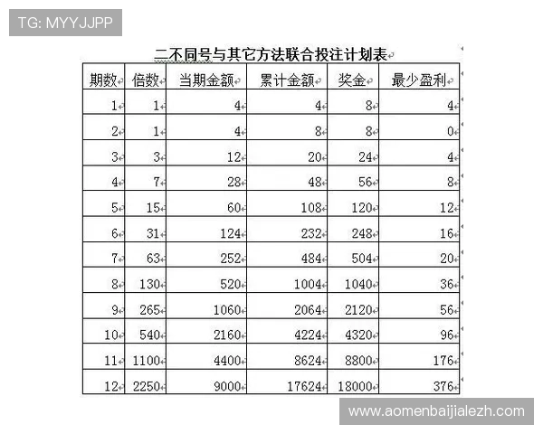 提升AG真人投注游戏中奖率的实用技巧与策略，助你成为游戏高手