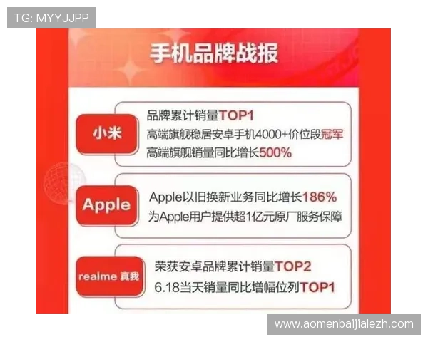 AG体育视讯手机版提供多种投注方式，满足不同玩家的投注习惯和娱乐体验需求