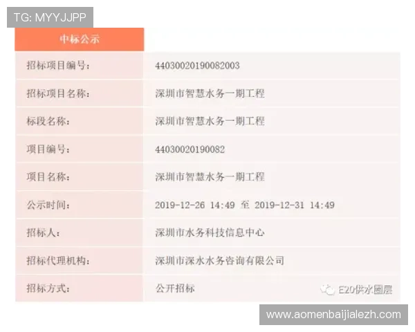 ag视讯最新域名常见问题解答，帮助玩家解决登录困难与安全疑虑