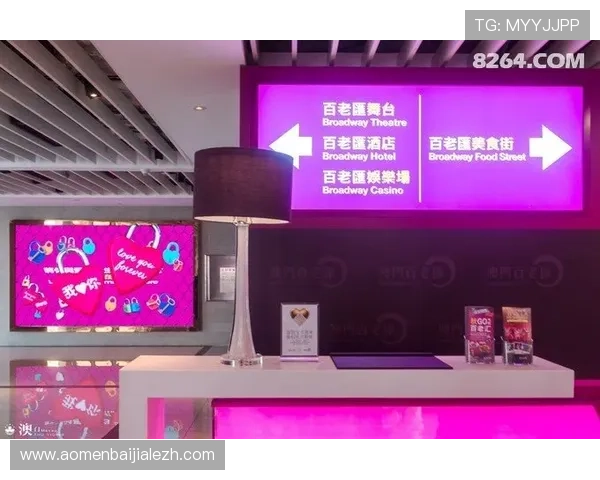 澳门ag视讯厅地址查询攻略,帮助新手玩家轻松找到正规娱乐场所避免风险 澳门ag视讯厅地址查询攻略,帮助新手玩家轻松找到正规娱乐场所避免风险