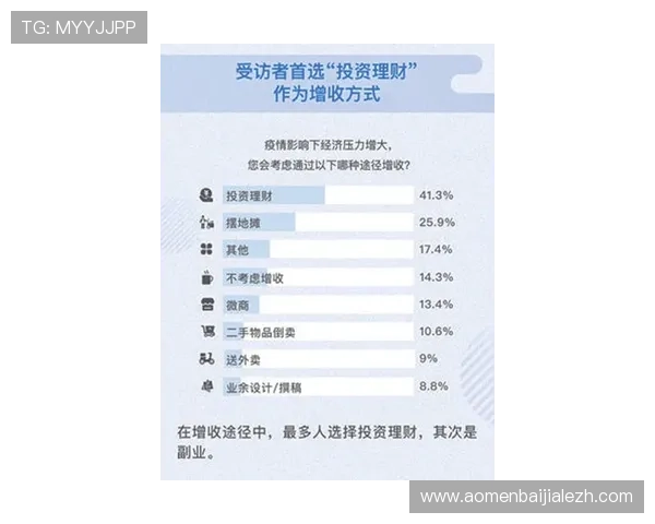 掌握百家乐对冲技巧提升游戏胜率实现资金最大化的实用指南 掌握百家乐对冲技巧提升游戏胜率实现资金最大化的实用指南