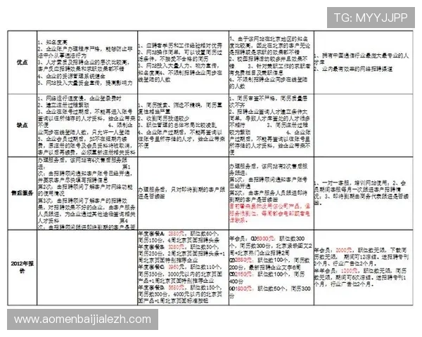 世界杯波黑VS加拿大比赛净胜球规则的具体操作流程与实战案例分析