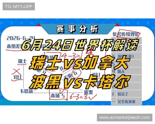 世界杯瑞士对加拿大比赛胜负预测分析与专家最新预测指南